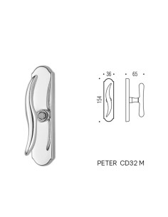 KLAMKA OKIENNA PETER 2