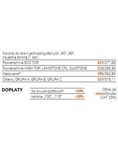 Korony - kolekcja: Aranżacja producenta