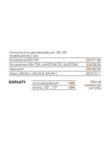 Korony - kolekcja: Aranżacja producenta